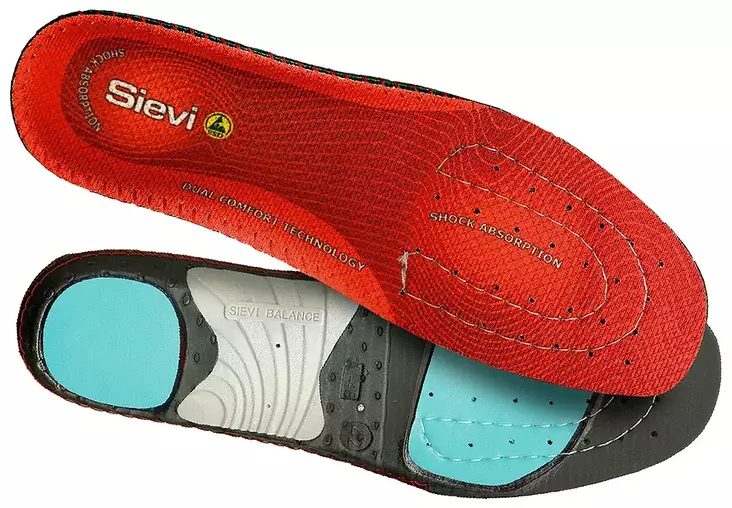 SIEVI DUAL PLUS XL NEUTARC - Pohjalliset ja tarvikkeet - 00-99532-003-00H - 1
